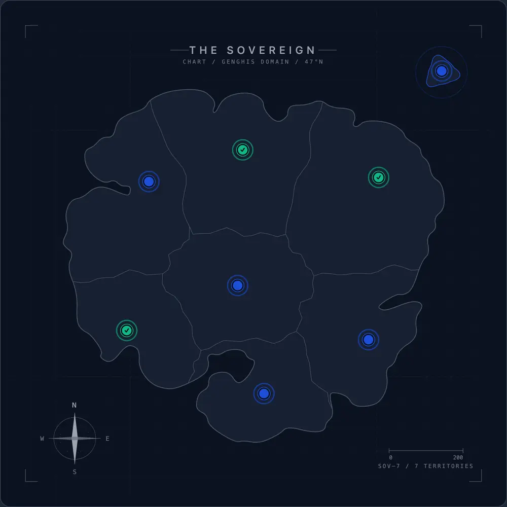 The Sovereign, the Genghis Rewards map with territories to secure